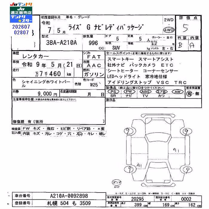 TOYOTA RAIZE
