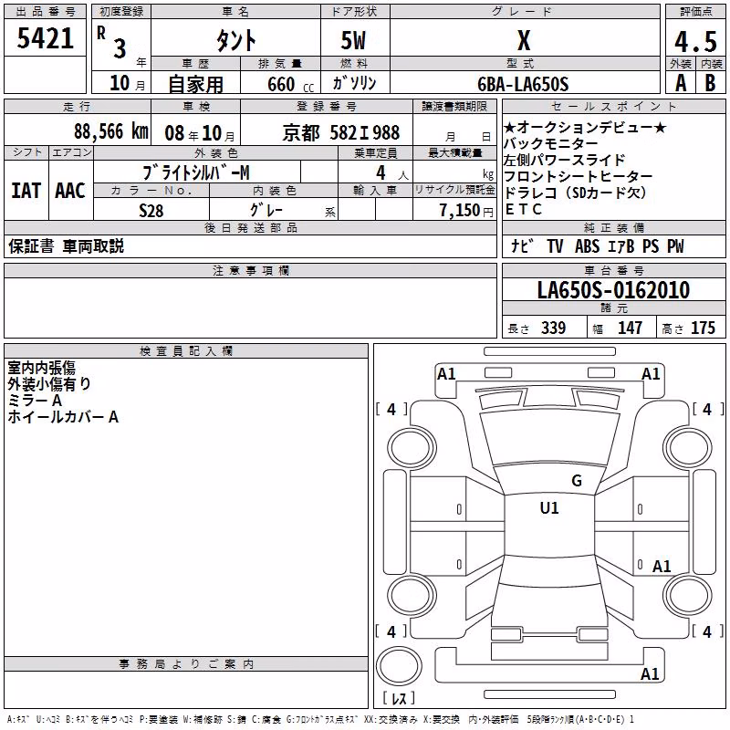 DAIHATSU TANTO