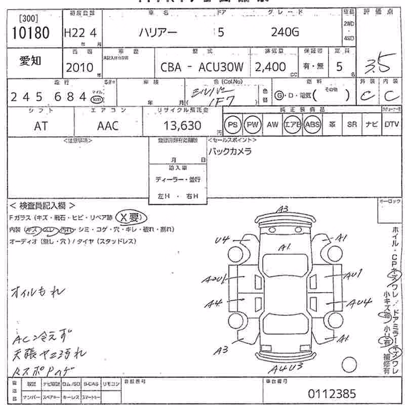 TOYOTA HARRIER