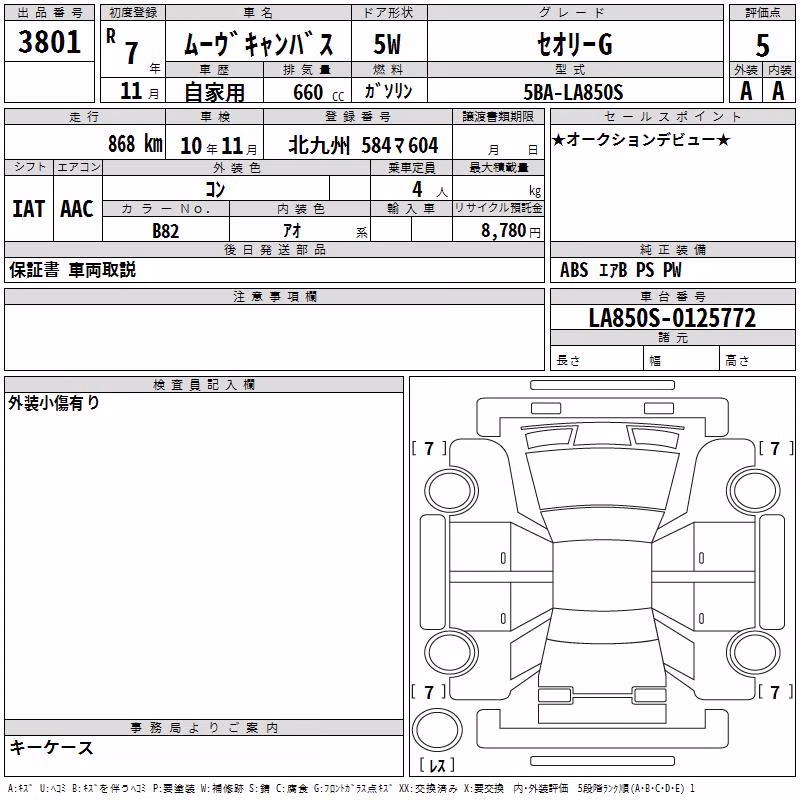 DAIHATSU MOVE CANBUS