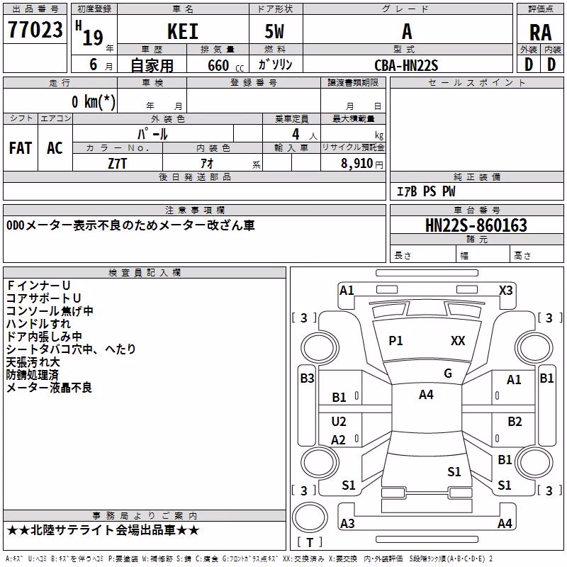 SUZUKI KEI