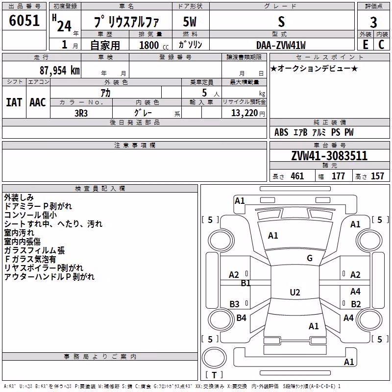 TOYOTA PRIUS ALPHA