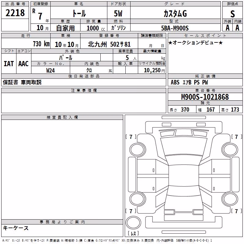 DAIHATSU THOR