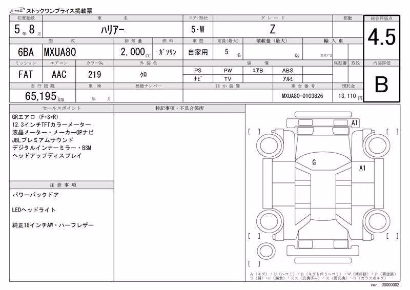 TOYOTA HARRIER