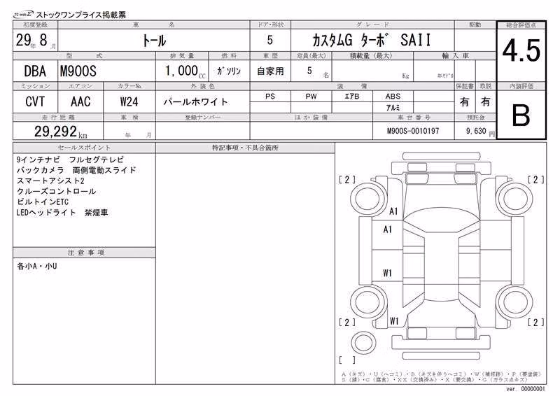 DAIHATSU THOR