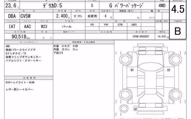 MITSUBISHI DELICA D:5