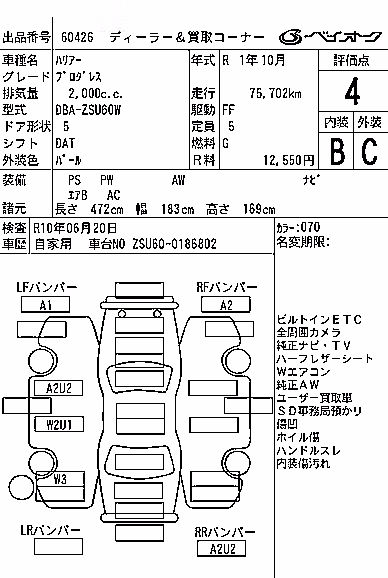 TOYOTA HARRIER