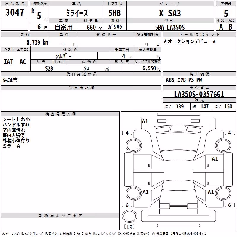 DAIHATSU MIRA E:S