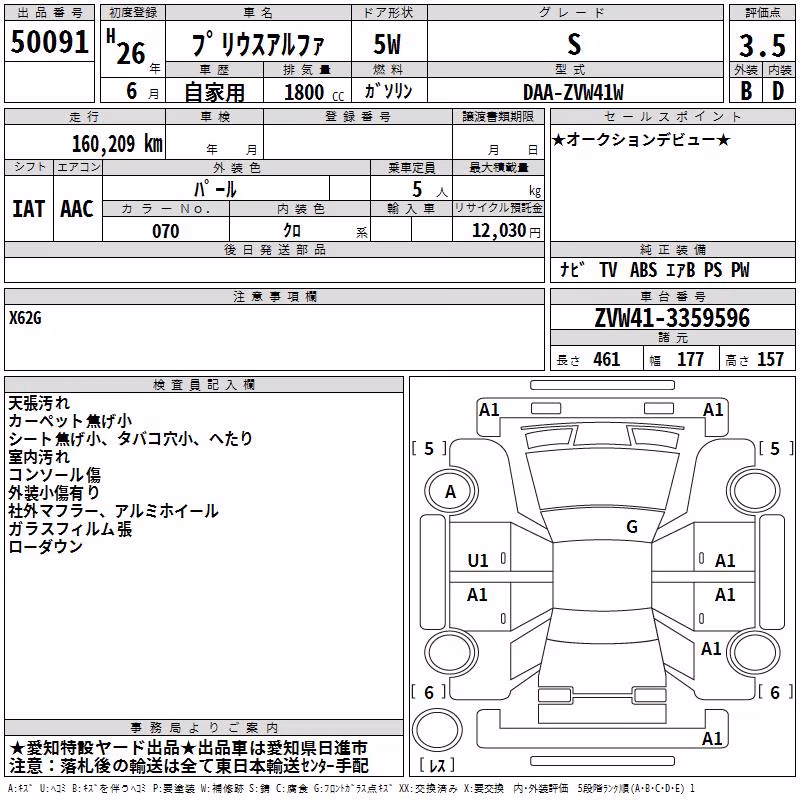 TOYOTA PRIUS ALPHA