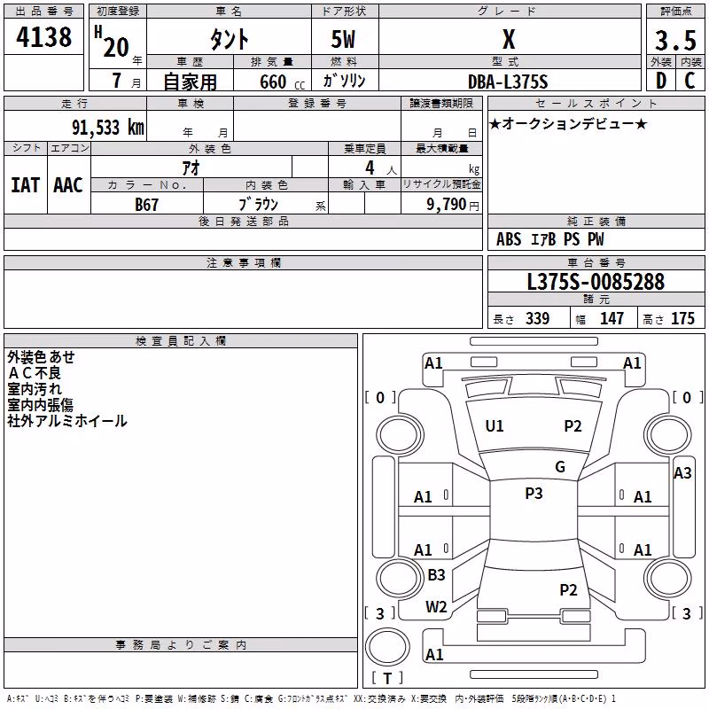 DAIHATSU TANTO