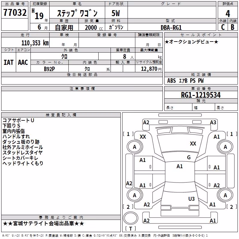 HONDA STEPWGN