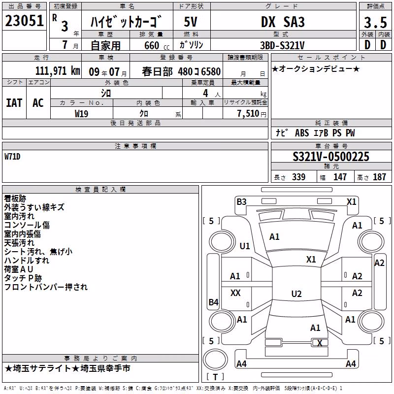 DAIHATSU HIJET