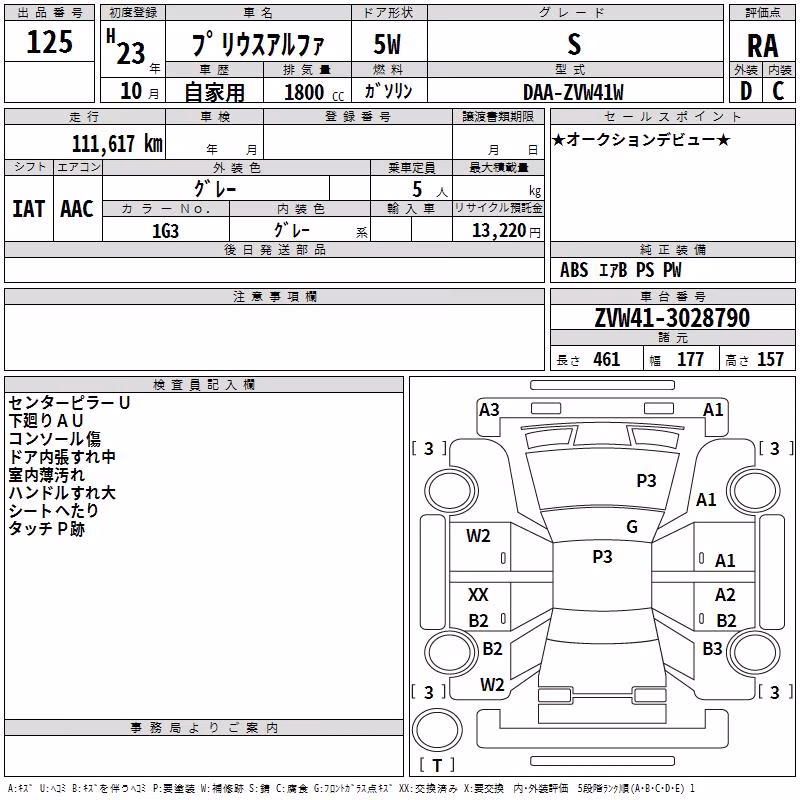 TOYOTA PRIUS ALPHA