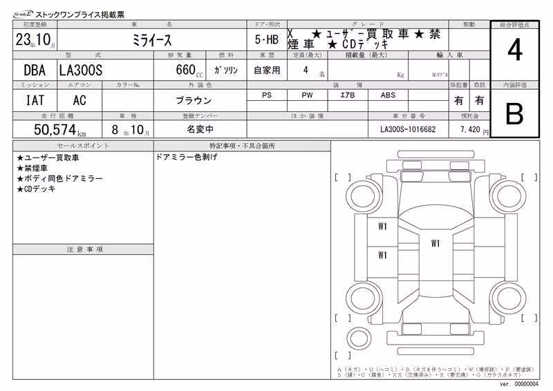 DAIHATSU MIRA E:S