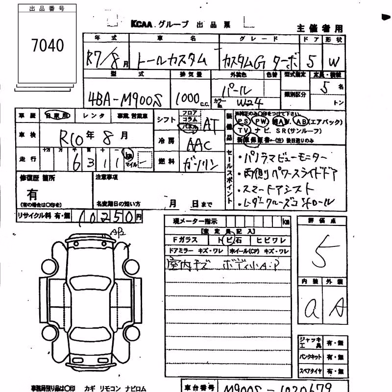 DAIHATSU THOR