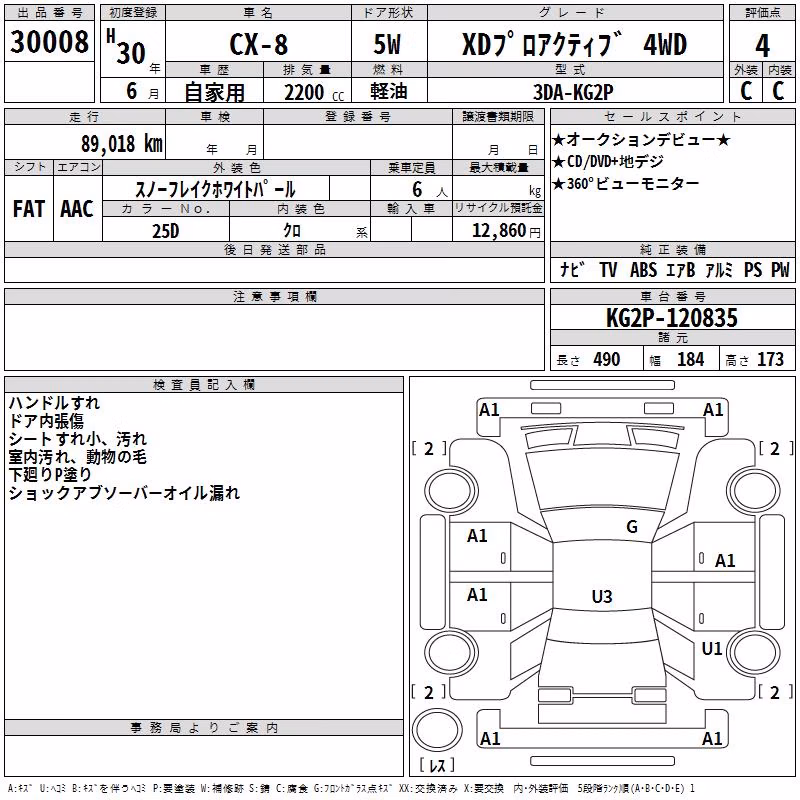 MAZDA CX-8