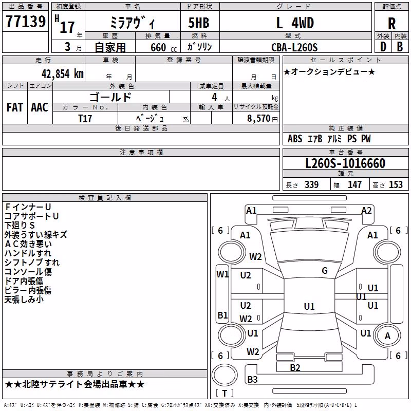 DAIHATSU MIRA AVY