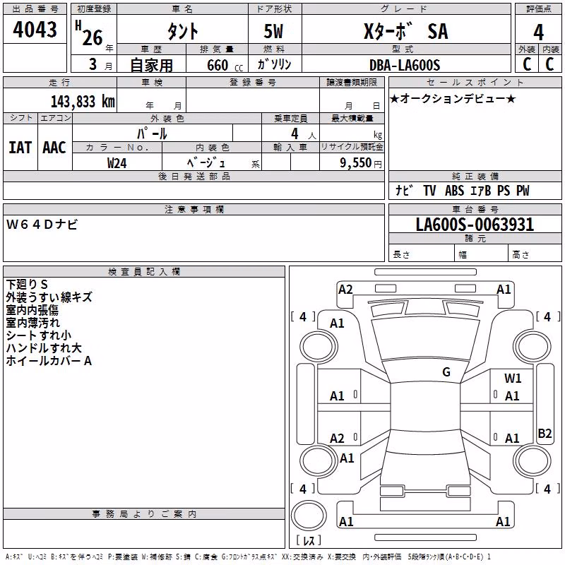 DAIHATSU TANTO