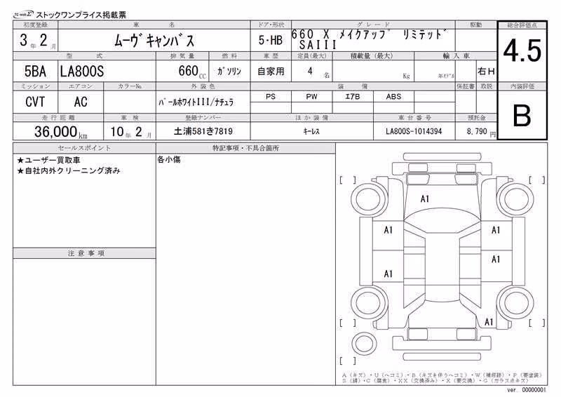 DAIHATSU MOVE CANBUS
