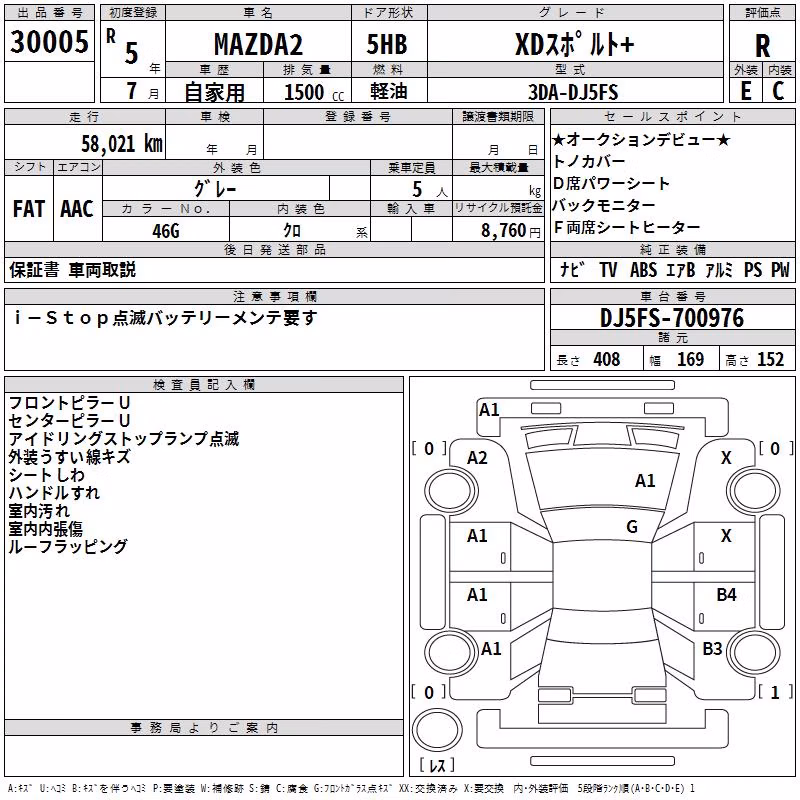 MAZDA MAZDA2