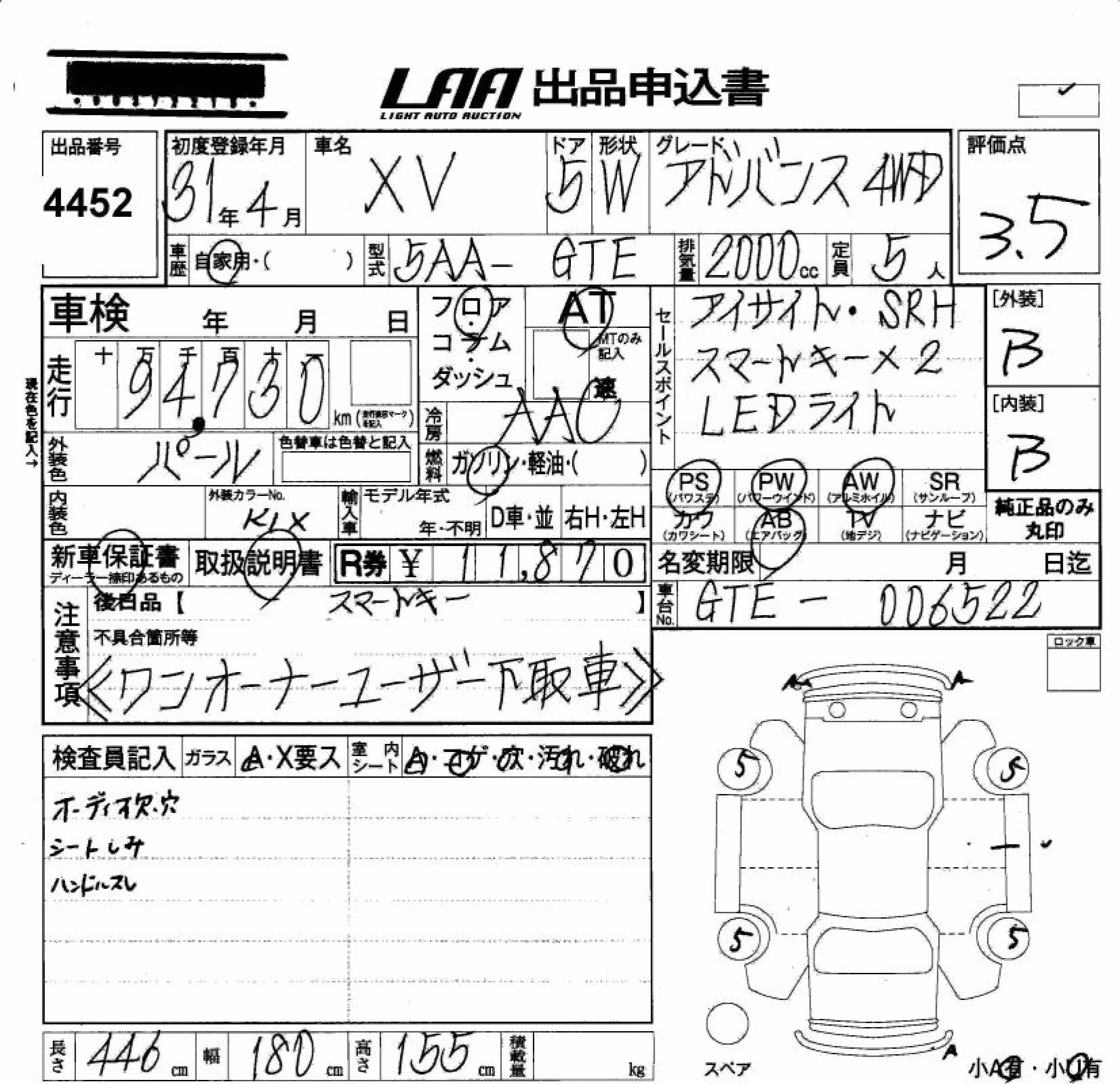 SUBARU XV