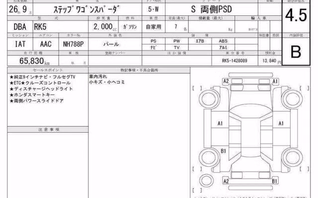 HONDA STEPWGN