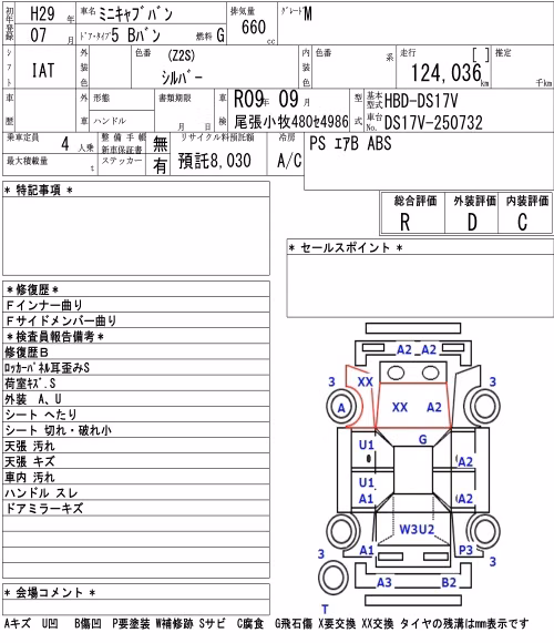 MITSUBISHI MINICAB