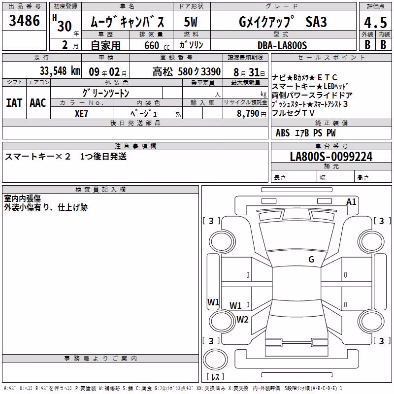 DAIHATSU MOVE CANBUS