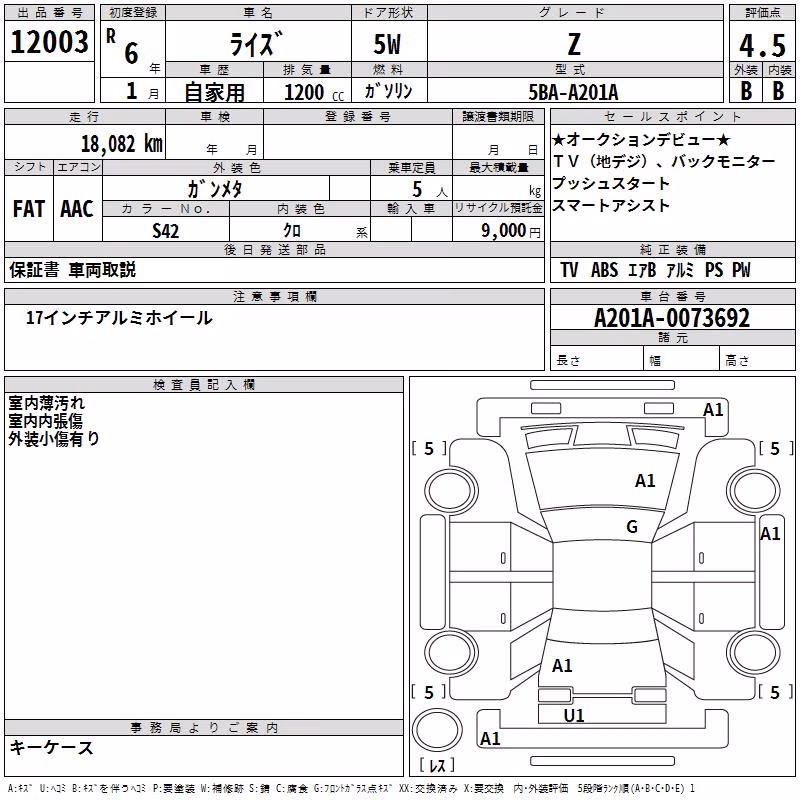 TOYOTA RAIZE