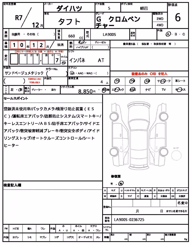DAIHATSU TAFT