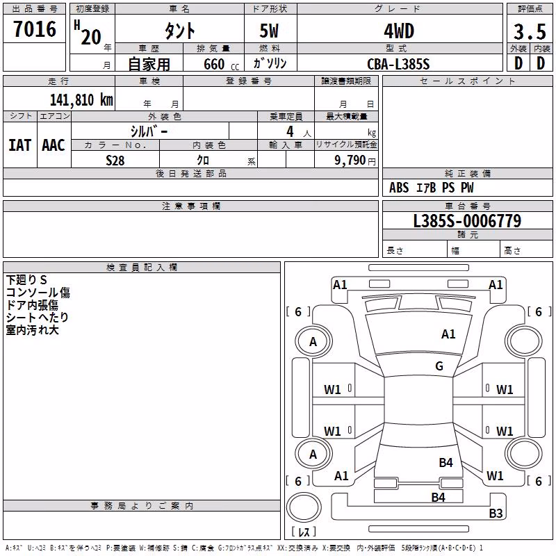 DAIHATSU TANTO
