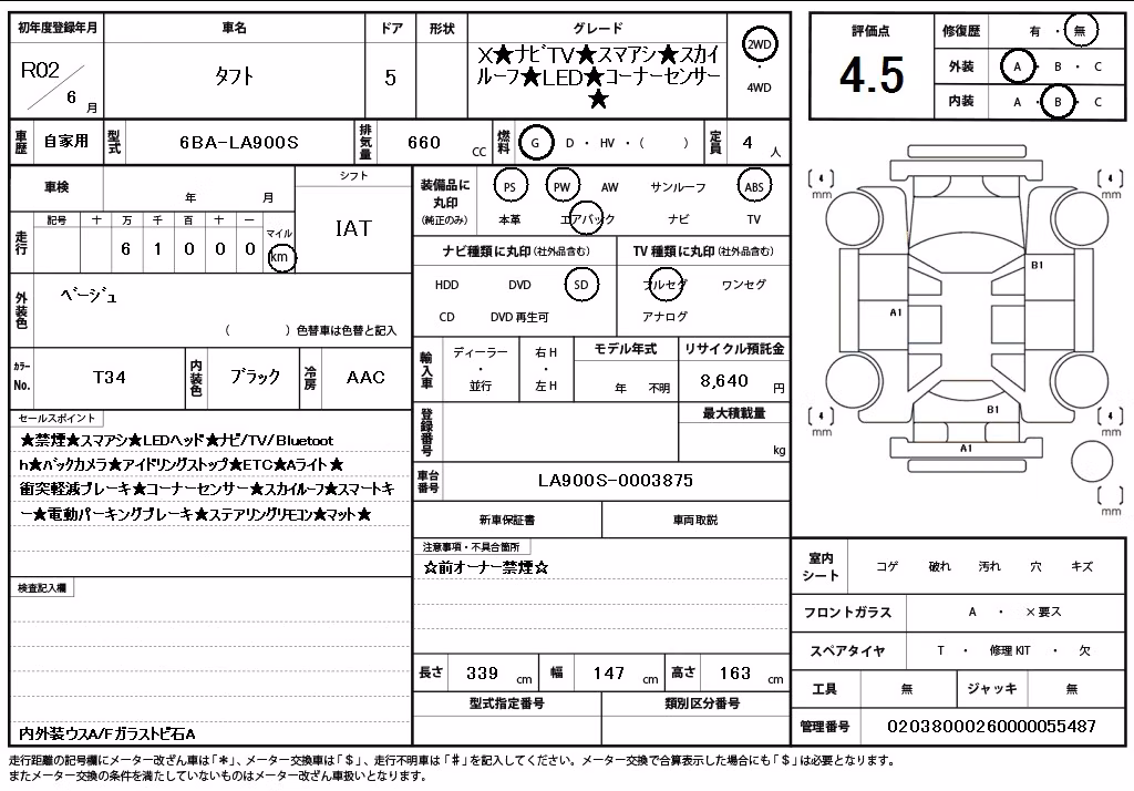 DAIHATSU TAFT