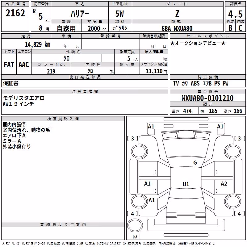 TOYOTA HARRIER