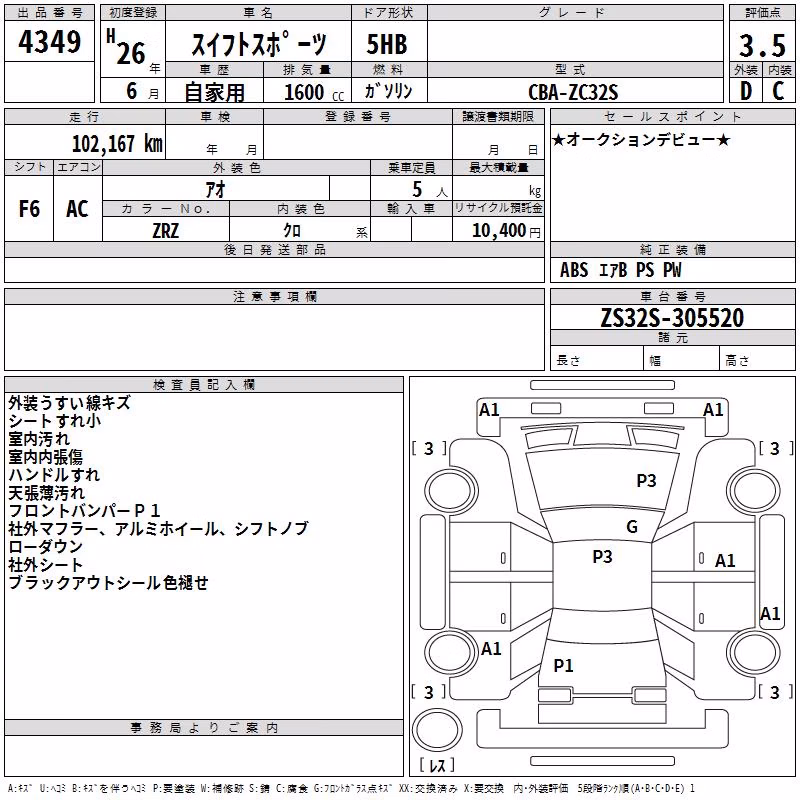 SUZUKI SWIFT
