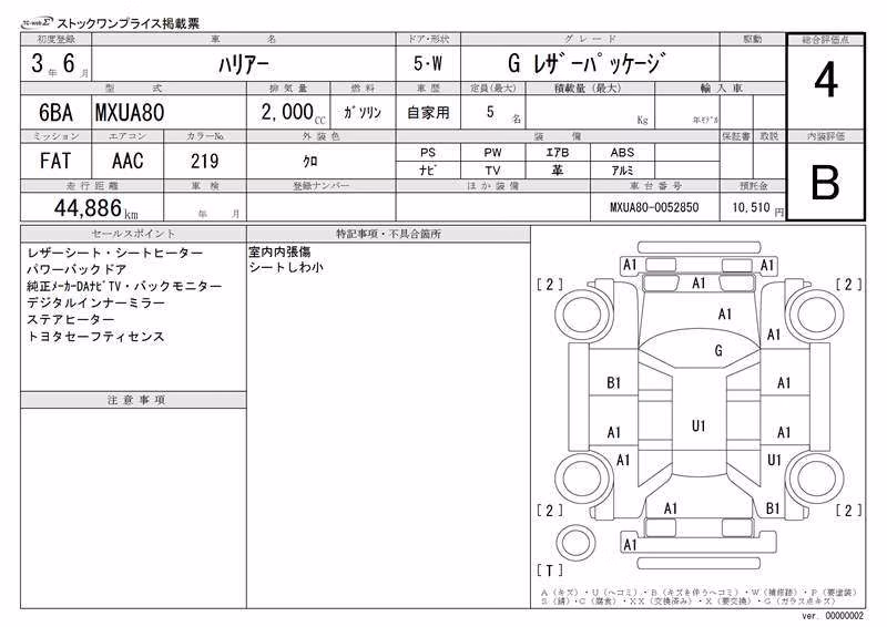 TOYOTA HARRIER