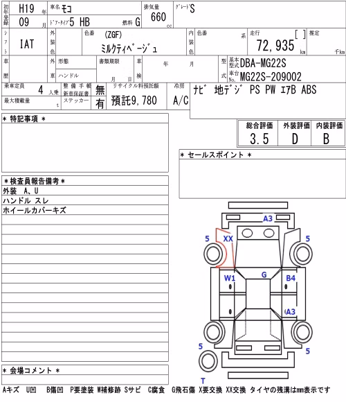 NISSAN MOCO