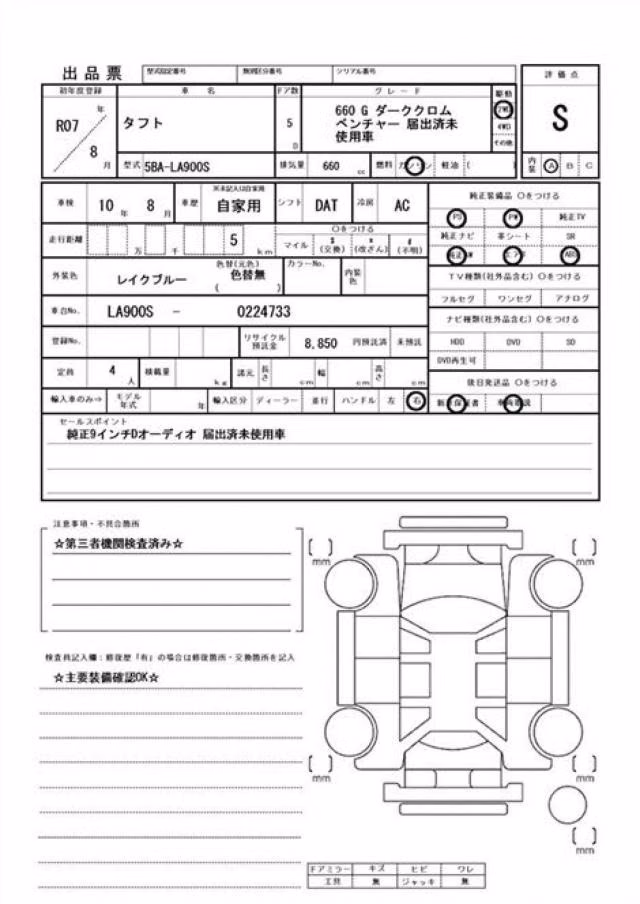 DAIHATSU TAFT