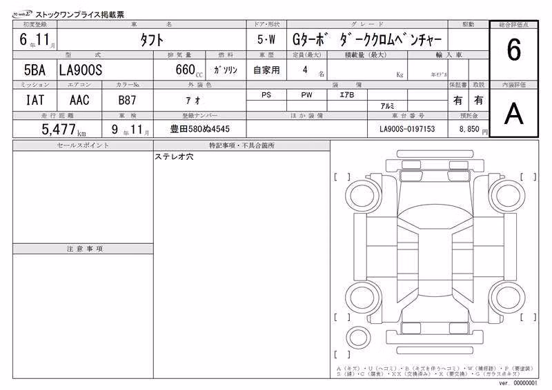 DAIHATSU TAFT