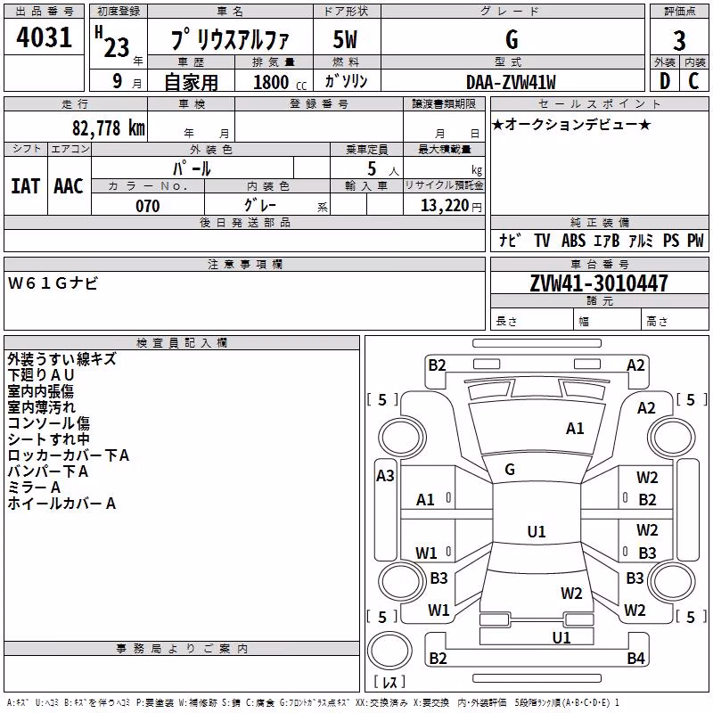 TOYOTA PRIUS ALPHA