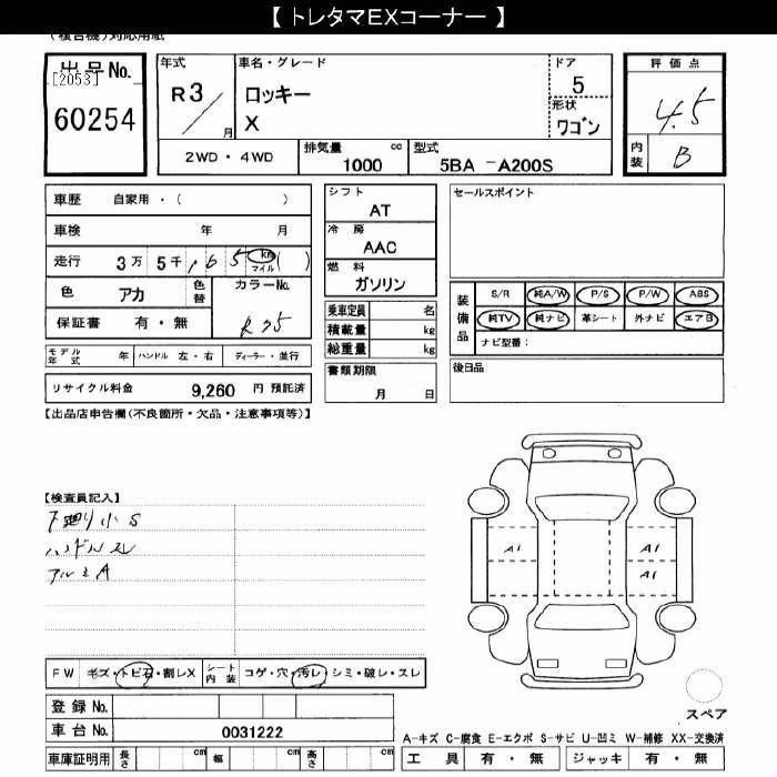 DAIHATSU ROCKY