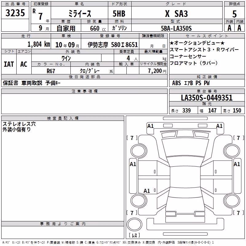 DAIHATSU MIRA E:S