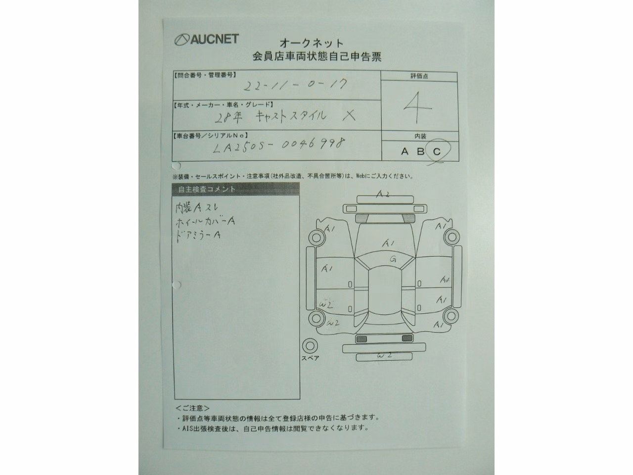 DAIHATSU CAST