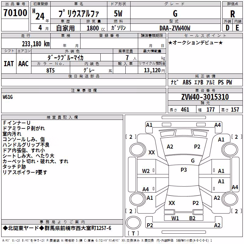 TOYOTA PRIUS ALPHA