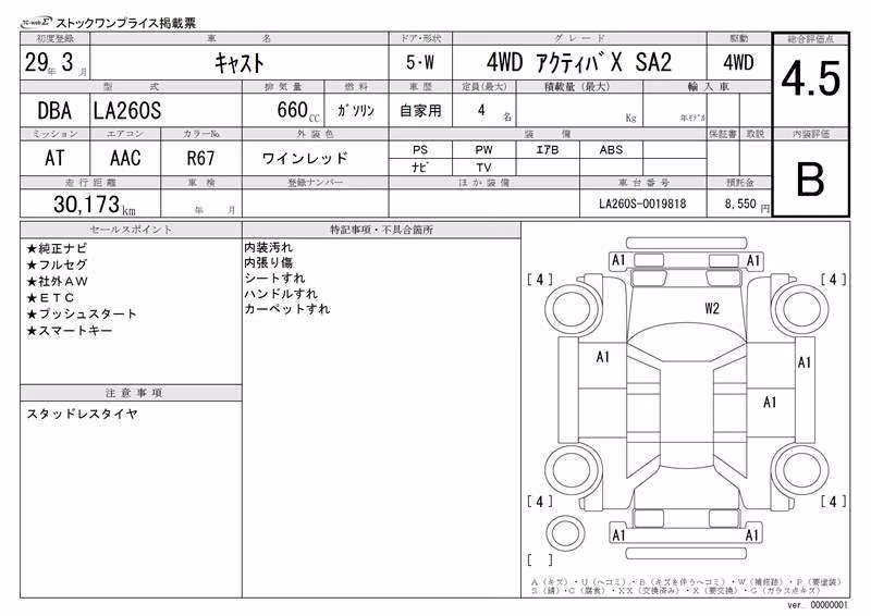 DAIHATSU CAST
