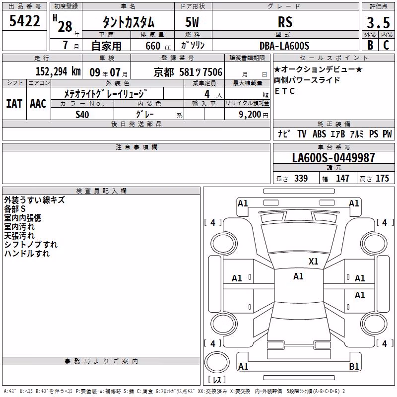 DAIHATSU TANTO