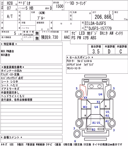 MAZDA DEMIO