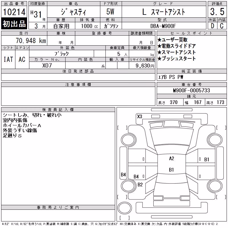 SUBARU JUSTY