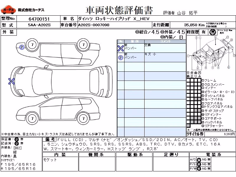 DAIHATSU ROCKY