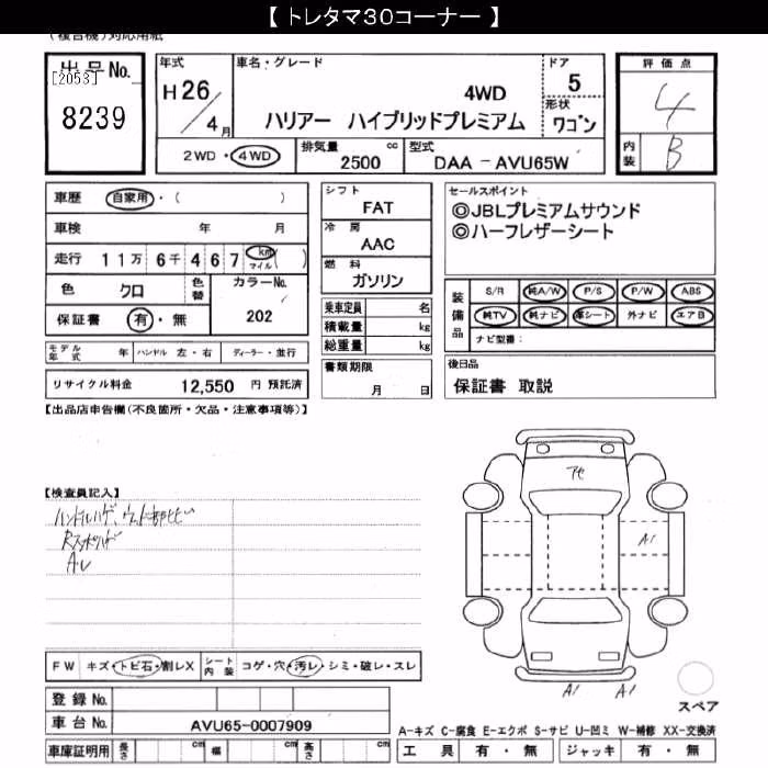 TOYOTA HARRIER