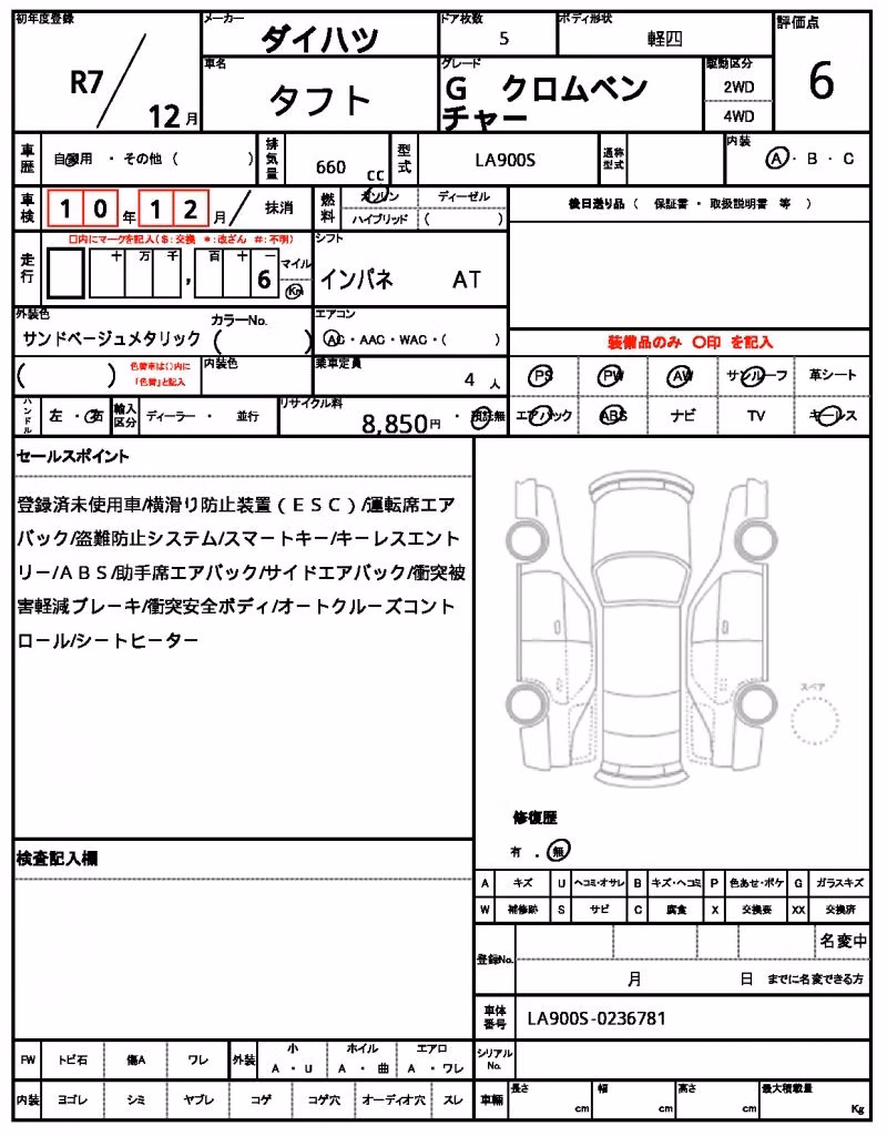 DAIHATSU TAFT